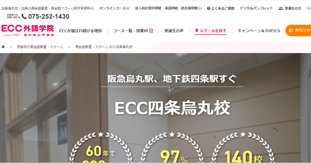 ECC外語学院 四条烏丸校
